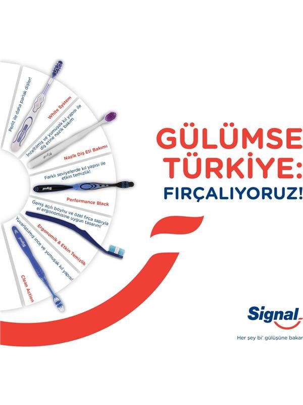 SIGNAL D.FIR 1+1 PERFORMANCE BLACK