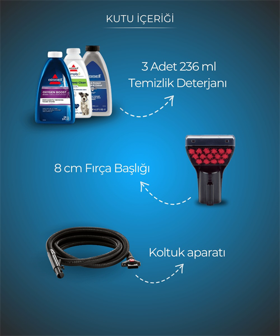Bissell Revolution HydroSteam Buharlı Halı - Koltuk Yıkama ve Leke Çıkarma Makinesi