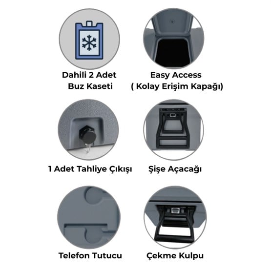 IGLOO CoreMAX 120 Tekerlekli Buzluk 120 Litre