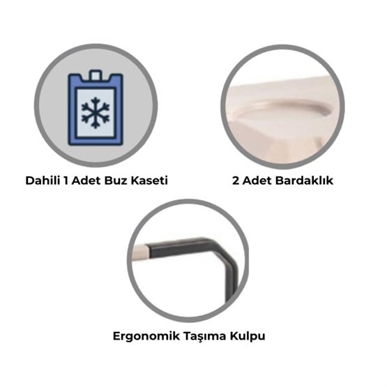 IGLOO CoreMAX 5 Buzluk 5 Litre