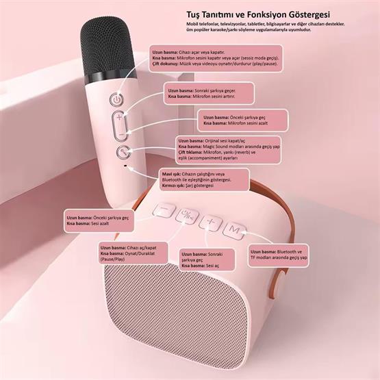 Jwin BK-320 Mikrofonlu Bluetooth Hoparlör - Pembe