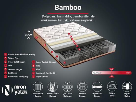 Niron Bamboo Yatak 90x190 Tek Kişilik Doğal Bambu Kumaş Tam Ortopedik Orta Sert Yaylı Yatak