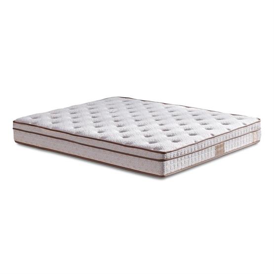 Niron Helen 160x200 Çift Kişilik Yatak Baza Başlık Seti Aloe Vera Yatak, Kumaş Baza, Başlık Takımı