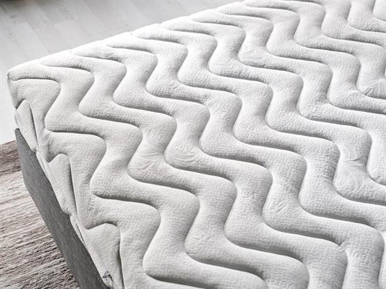 Niron Pocket 80x180 cm Tek Kişilik Lüks Full Ortopedik Yumuşak - Orta Sert Paket Yaylı Yatak