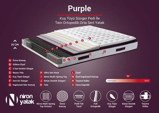 Niron Purple Yatak Seti 160x200 cm Çift Kişilik Yatak Baza Başlık Takımı - Orta Sert Yatak Mor Baza ve Başlığı