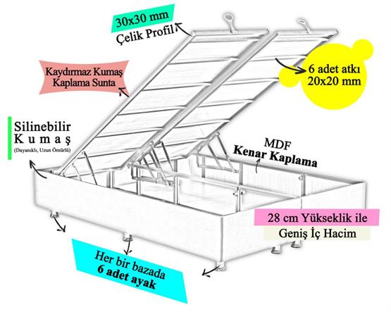 Niron Silver Baza ve Başlık Seti 150x200 cm Çift Kişilik Kaydırmaz Kumaşlı Gri Keten Baza ve Başlığı