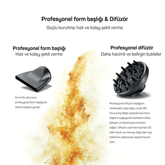 Arzum AR5003 Bellıssıma Profesyonel İyonlu Saç Kurutma Makinesi Siyah