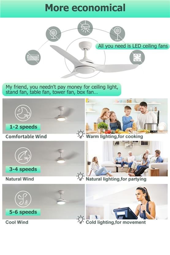 DLC Bora Led Tavan Vantilatörü Beyaz 122 Cm (DCF-FS52920B)