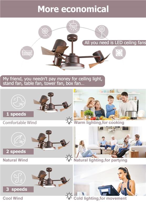 DLC Garbion Led Tavan Vantilatörü Kahverengi Uzaktan Kumandalı 112 Cm (DCF-KG52601)