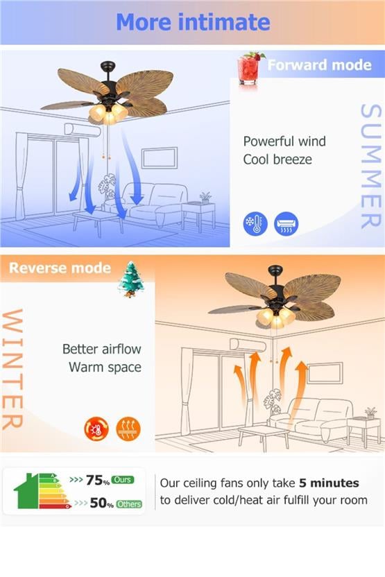 DLC Oklahoma Tavan Vantilatörü Kahverengi 132 Cm (DCF-X52132N)