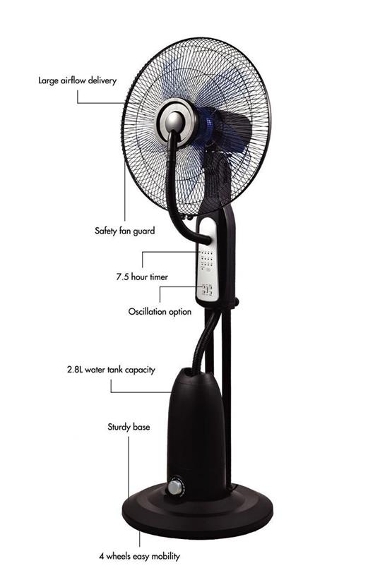 DLC Uzaktan Kumandalı Buharlı Vantilatör (TSP40-RC)