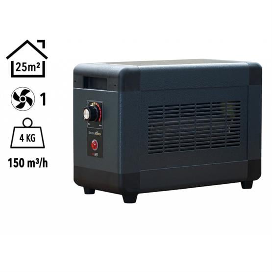 Heatbox HBM2000F Heatbox Mini 2000 watt Monofaze Elektrikli Fanlı Isıtıcı Füme