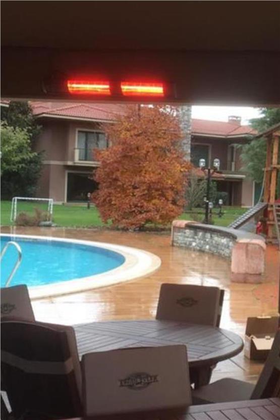 Hottable Classic Plus Duvar Tipi Dış Mekan İnfrared Isıtıcı 4000 Watt (U.kumandalı 5 kademe Isı ayarı)