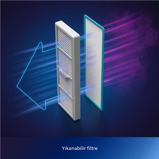 Philips HomeRun 7000 Serisi Aqua XU7100 Çöp İstasyonlu Akıllı Robot Süpürge Beyaz