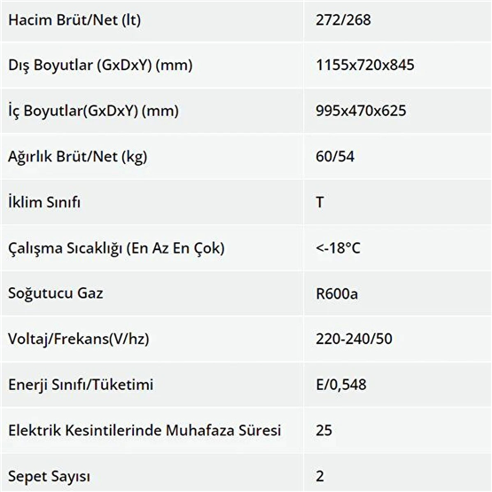 Şenocak D 380 Df Dual - E Sınıfı (A++) Sandık Tipi Derin Dondurucu