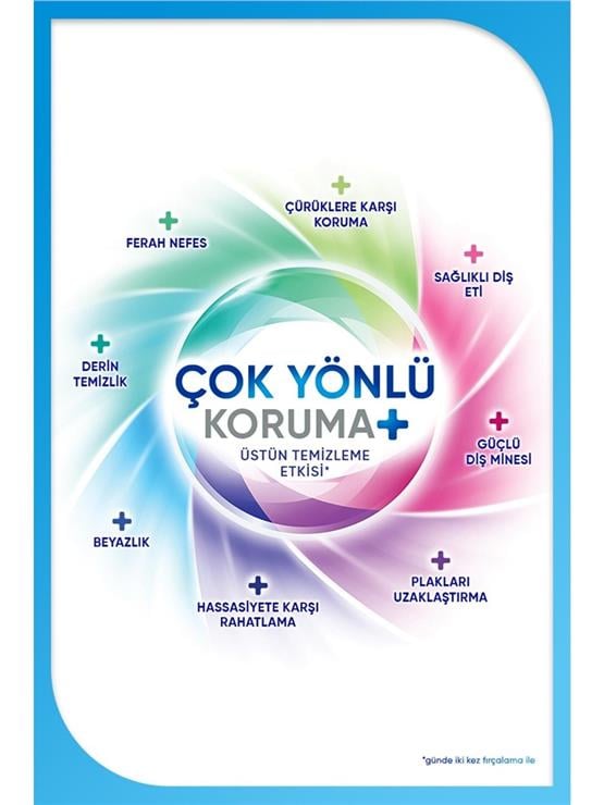 SENSODYNE 75ML COK YONLU KORUMA BEYAZLATICI