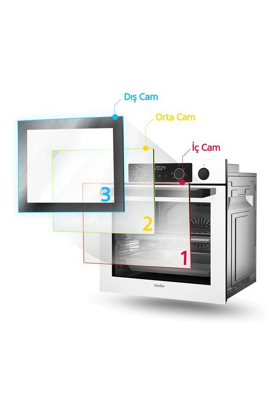Simfer 8215 10 Fonksiyon Airfry Plus Siyah Cam Ankastre Fırın Dijital