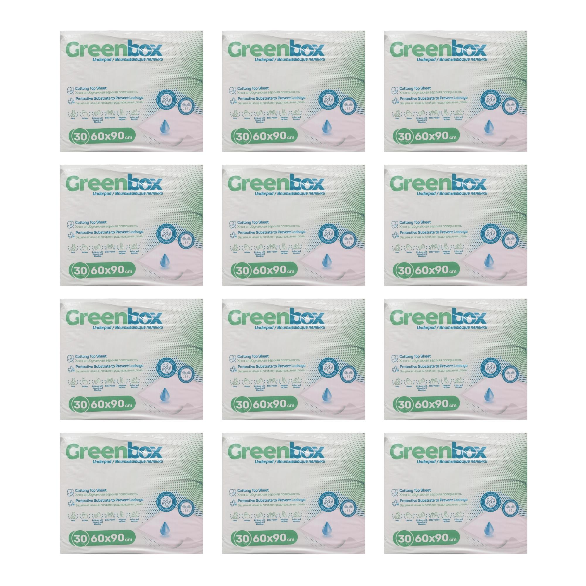 GREENBOX - HASTA ALTI SERME BEZİ 60X90 - 30 ADETLİ - 12 PAKET