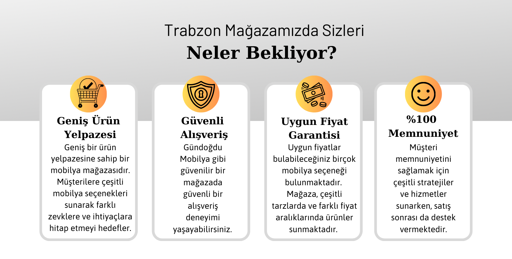 Trabzon Mağazamızla İlgili Detaylar