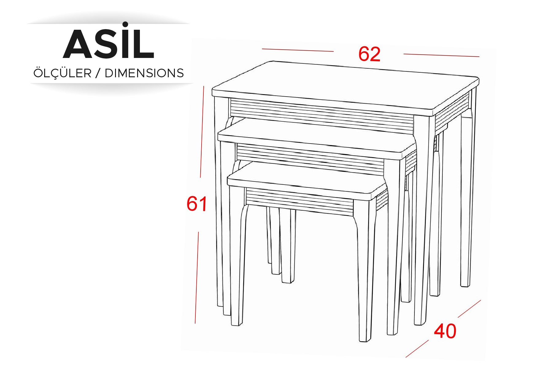 Görsel