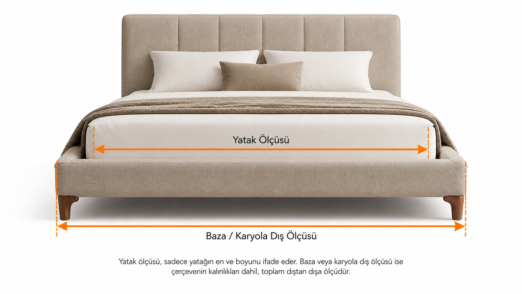 Çift kişilik yatak ölçüsü ile baza ve karyola dış ölçüsü arasındaki fark