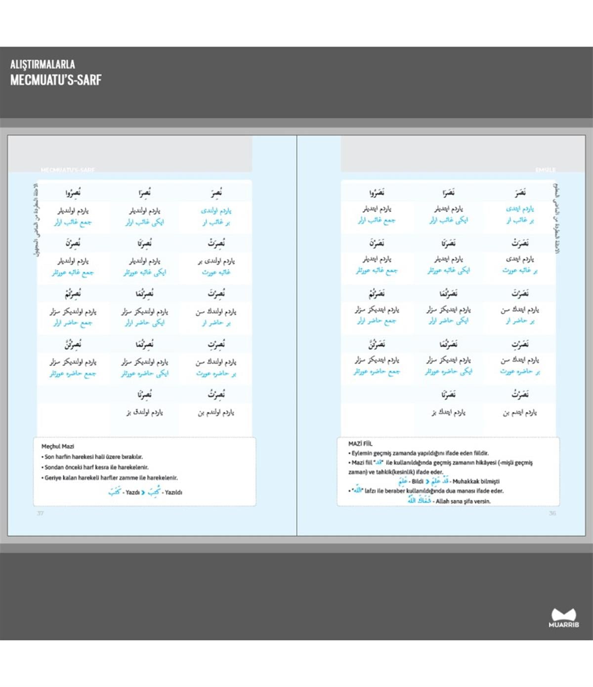 Alıştırmalarla Mecmuatus Sarf - Emsile, Bina, Maksud Tam Metin