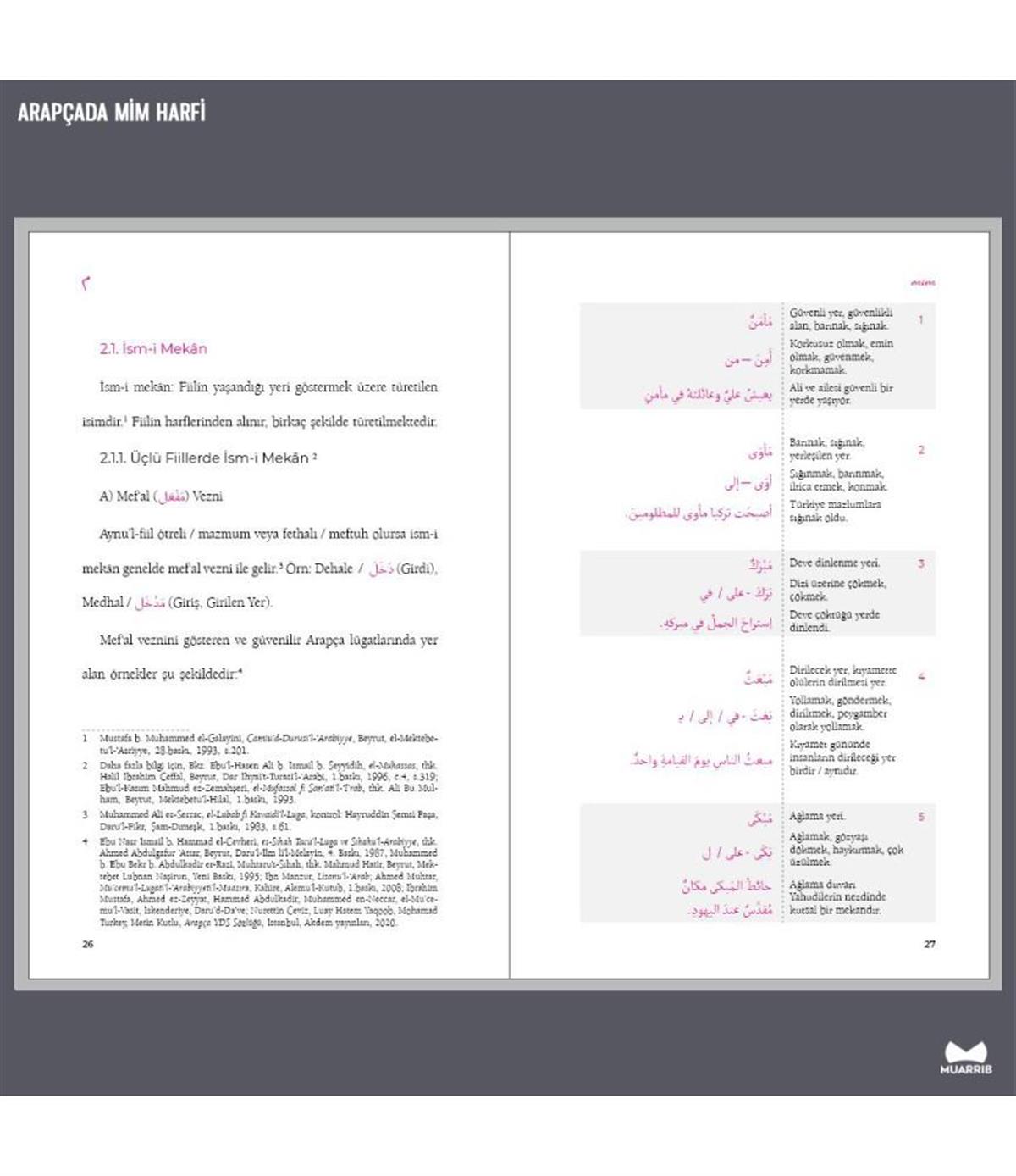 Arapçada Mim Harfi - Arapça Türkçe