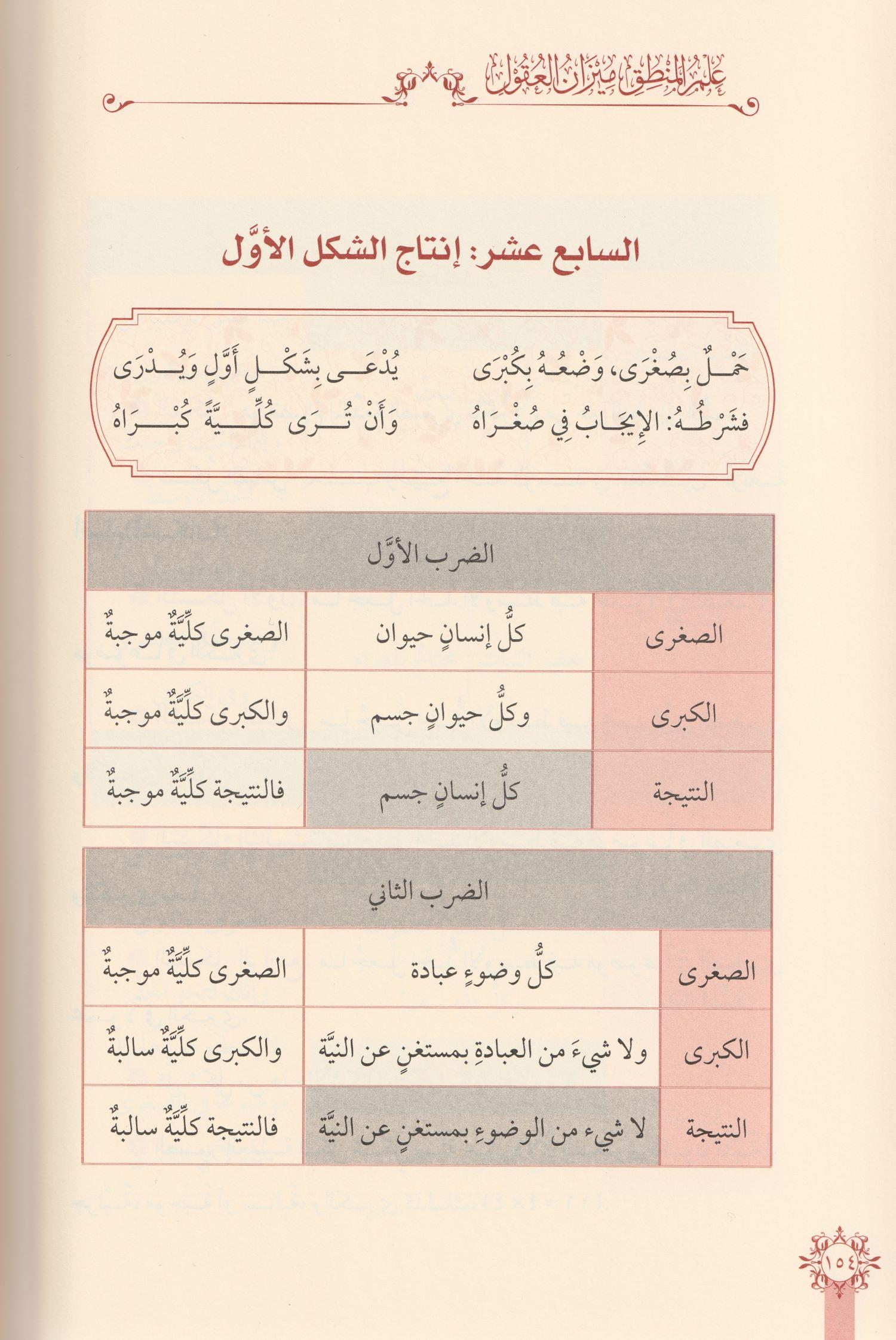 ilmül Mentik Mizanül Ukul Ve Mehu Metnüs Süllem Münevrek Arapça - علم المنطق ميزان العقول ومعه متن السلم المنورق