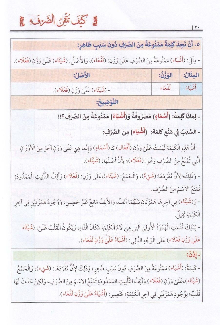 Keyfe Tütkin El Sarf Et Tatbik Min El Kuran Ve Es Sünne En Nebeviyye - كيف تتقن الصرف التطبيق من القرآن والسنة النبوية