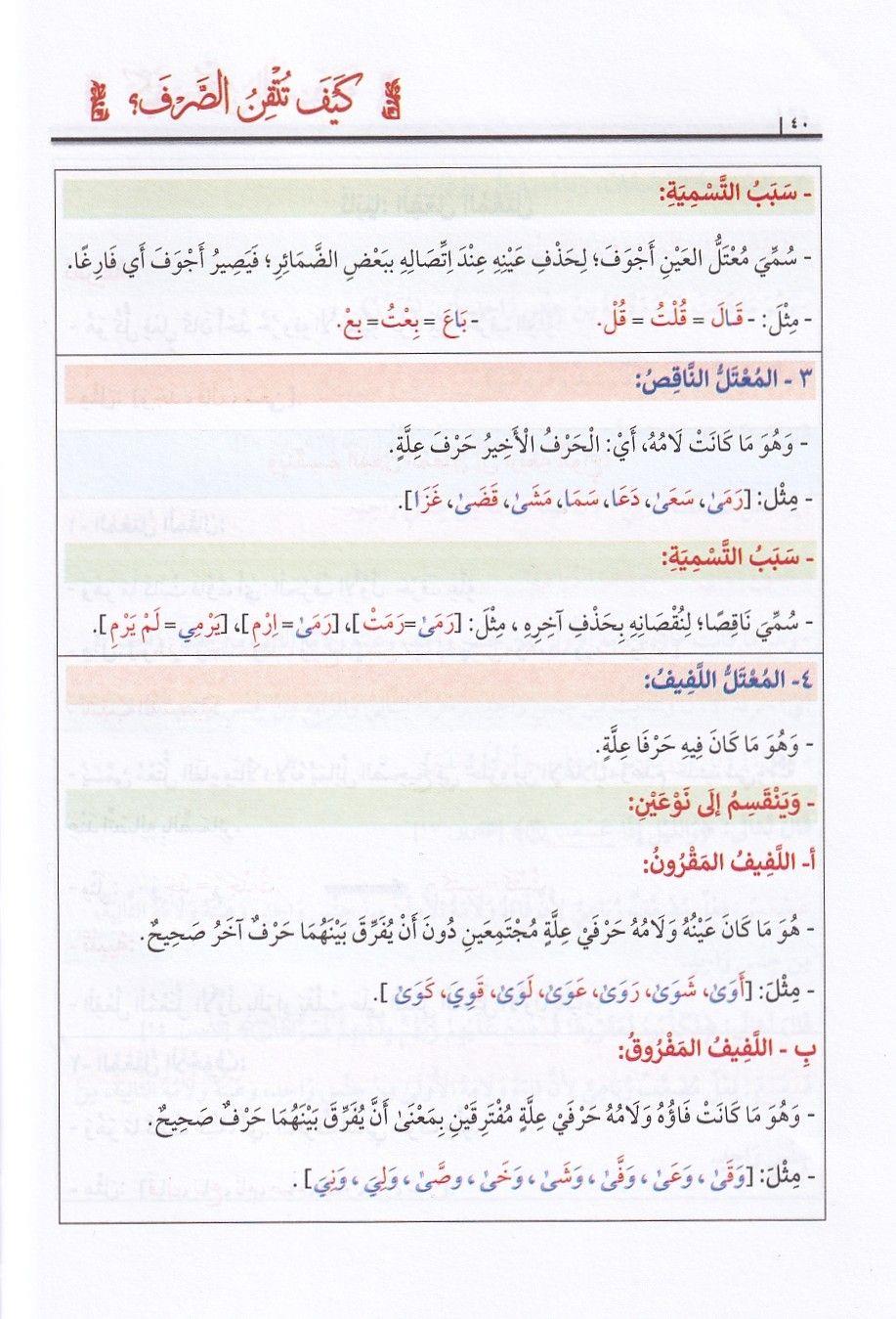 Keyfe Tütkin El Sarf Et Tatbik Min El Kuran Ve Es Sünne En Nebeviyye - كيف تتقن الصرف التطبيق من القرآن والسنة النبوية
