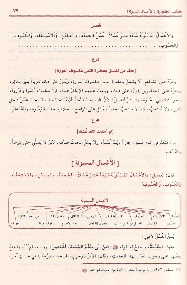 Kifayetül Ahyar fi Halli Gayetil İhtisar Arapça - كفاية الأخيار في حل غاية الاختصار