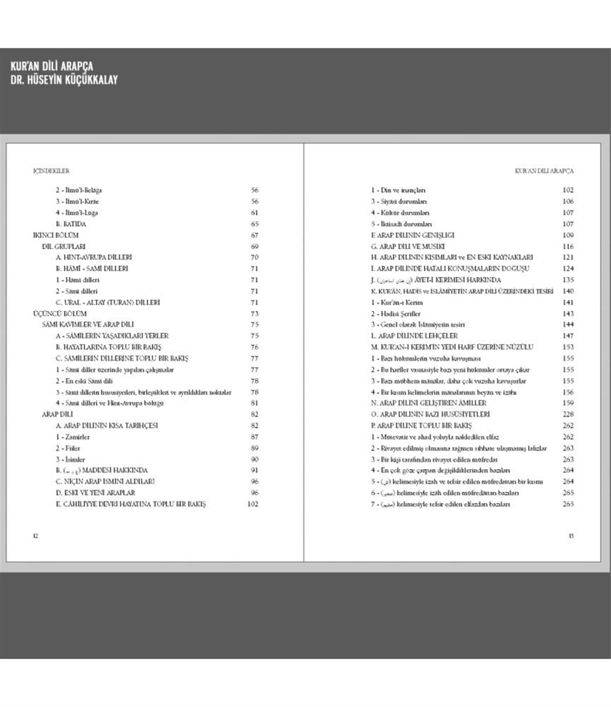 Kuran Dili Arapça - Arapça Türkçe