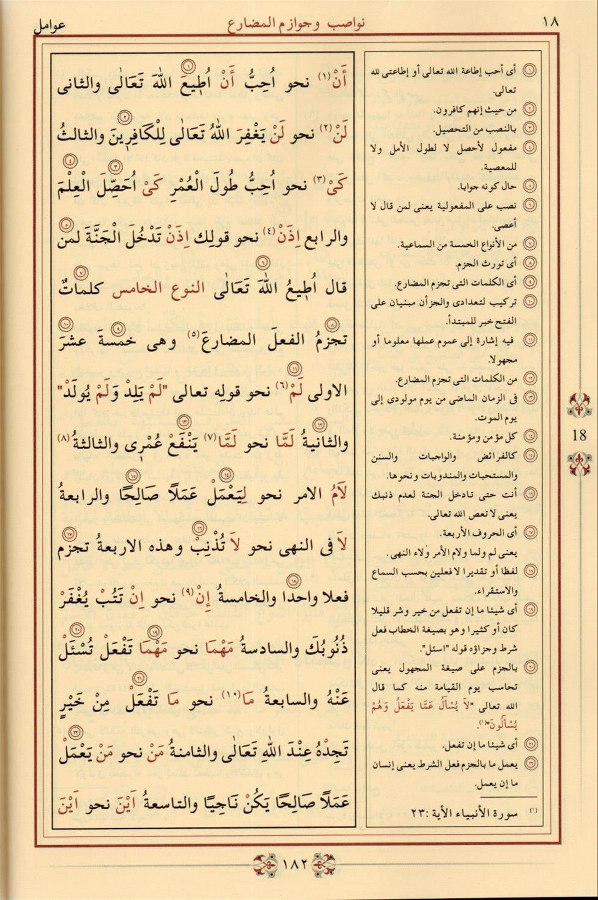 مجموعة النحو