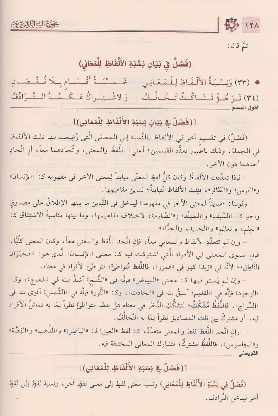 Mecmuus Sullemil Munavrak Arapça - مجموع السلم الـمنورق (إيضاح المبهم، القول المسلم، شرح القويسني مع تقريرات الدوري)