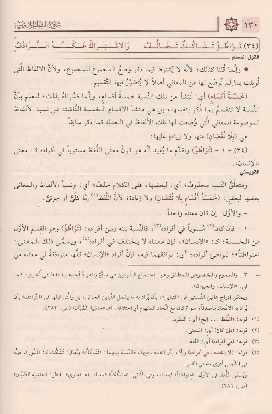 Mecmuus Sullemil Munavrak Arapça - مجموع السلم الـمنورق (إيضاح المبهم، القول المسلم، شرح القويسني مع تقريرات الدوري)