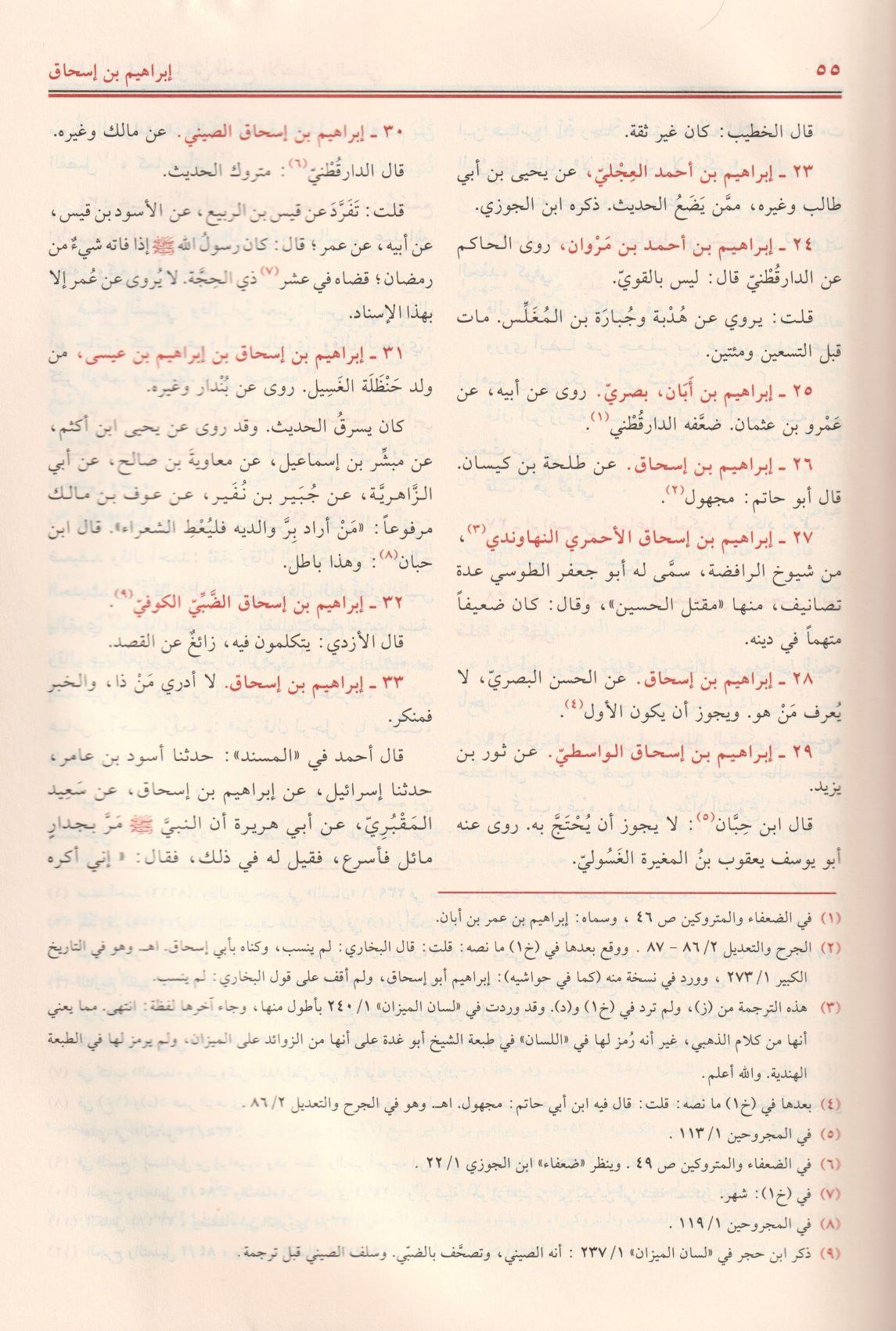 Mizanul İtidal Fi Nakdi Rical Naşirun Arapça - ميزان الاعتدال في نقد الرجال