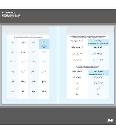 Alıştırmalarla Mecmuatus Sarf - Emsile, Bina, Maksud Tam Metin
