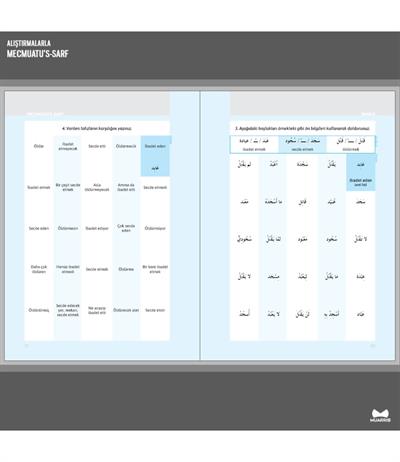 Alıştırmalarla Mecmuatus Sarf - Emsile, Bina, Maksud Tam Metin
