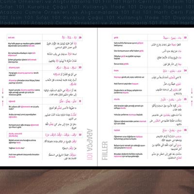 Arapça 101 | Yaygın Kelime Ve İfadeler Kitabı