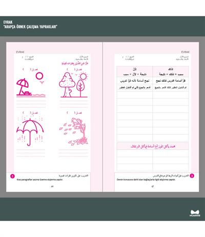 Arapça Öğretmenlerine Evrak Arapça Örnek Çalışma Yaprakları