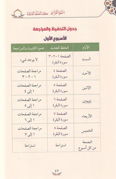İhfezil Kuran Kema Tehfezül Fatihe - احفظ القرآن كما تحفظ الفاتحة