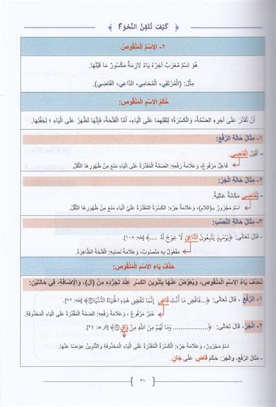 Keyfe Tutkinun Nahv - كيف تتقن النحو