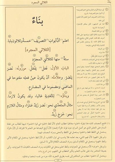 مجموعة الصرف