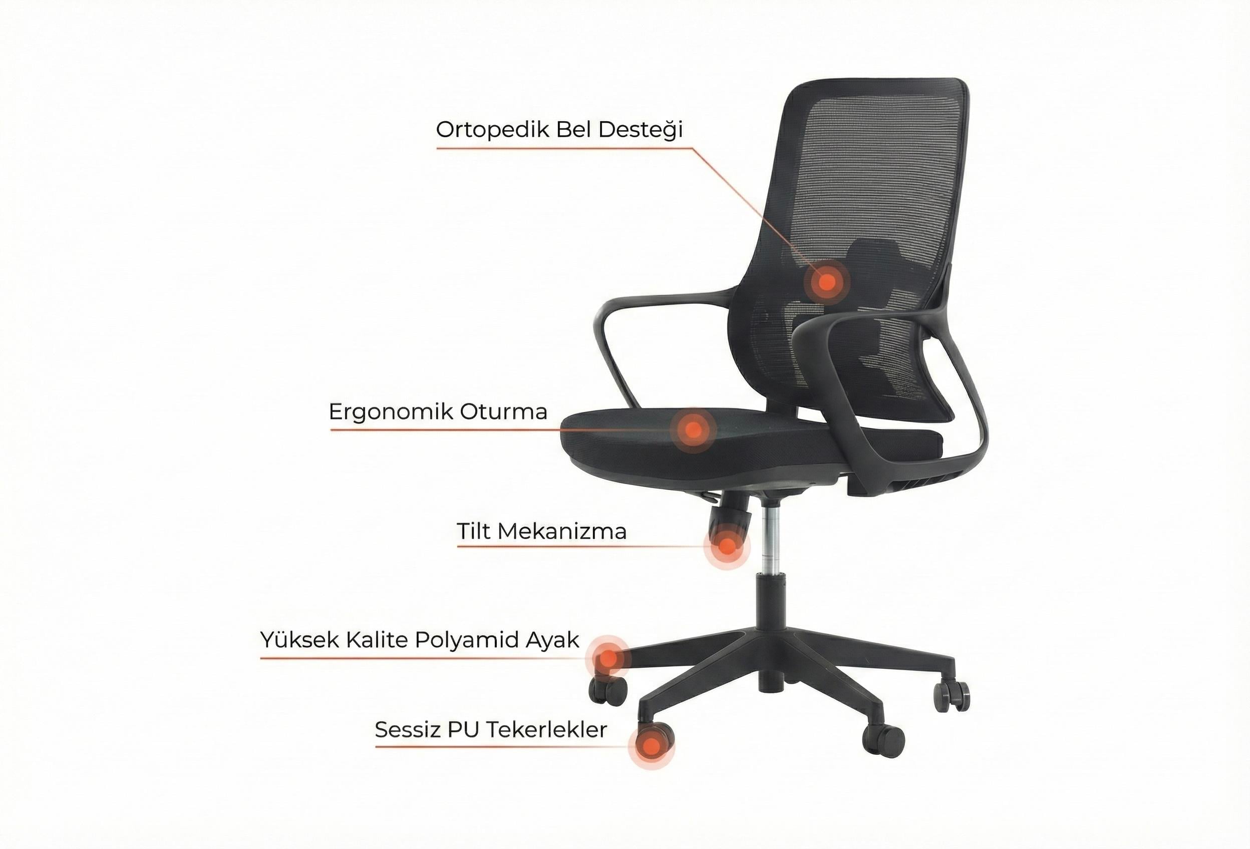 Rodi Ergonomik İthal Çalışma Koltuğu | Ortopedik Bel Destekli & Tilt Mekanizmalı Ofis Sandalyesi