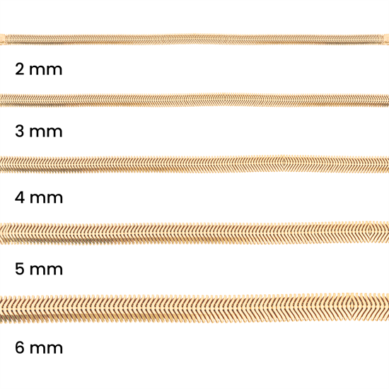 14 Ayar Balıksırtı Altın Zincir 3Mm