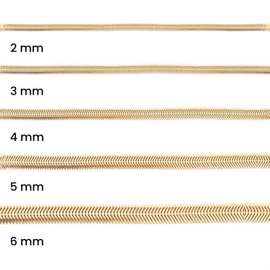 Balıksırtı 5 mm 14 Ayar Altın Zincir