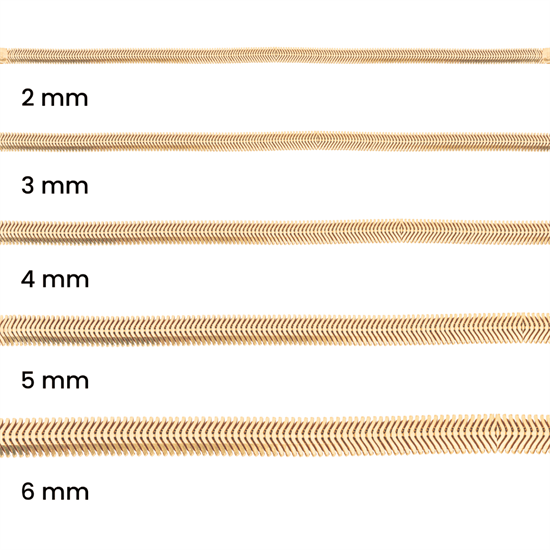 Balıksırtı Modeli 14 Ayar Altın Bileklik 3Mm