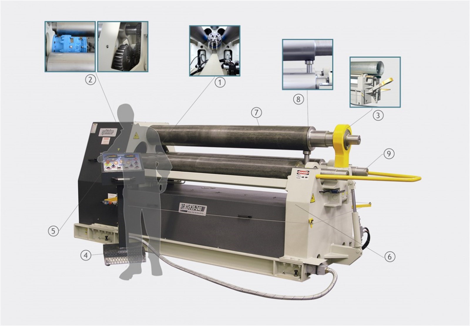 Sahinler 3R HS 20-240 3Rolls Hydraulic Plate Bending Machine