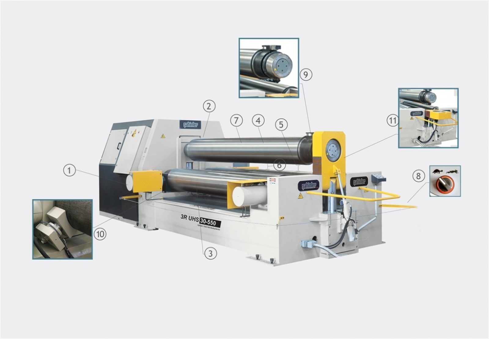 Sahinler 3R UHS 30-620 3Rolls Hydraulic Translating Type Plate Bending Machine
