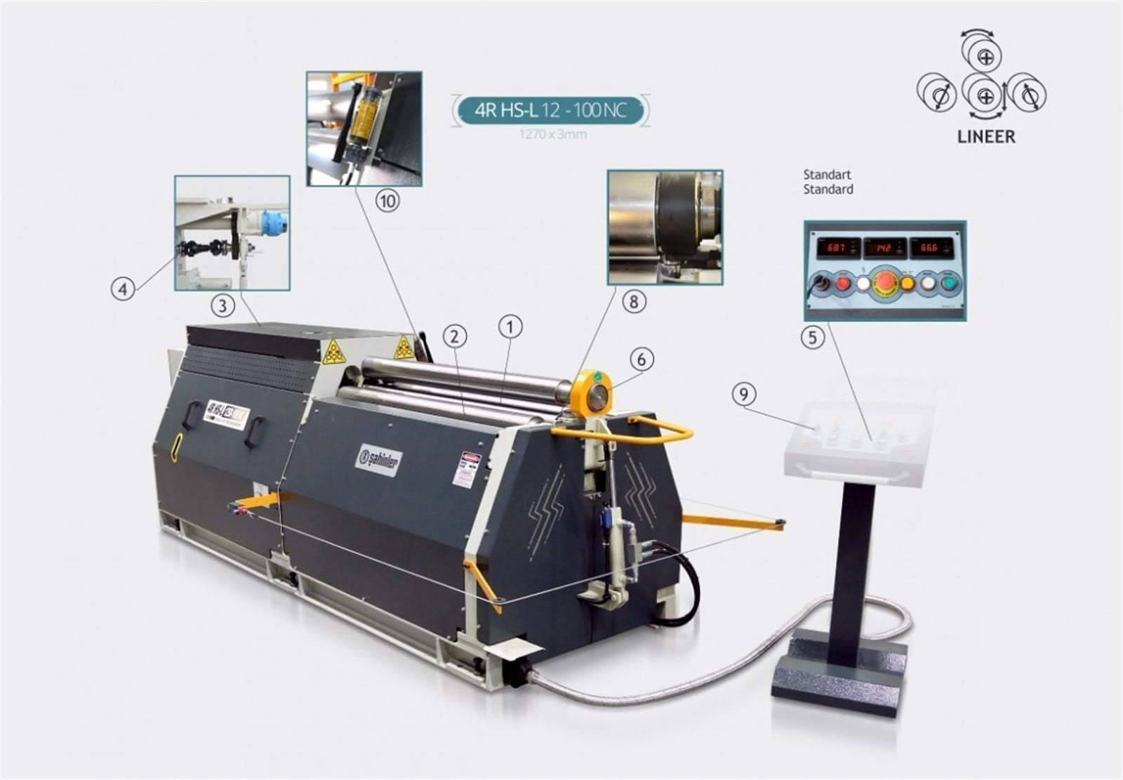 Sahinler 4R HS-L 20-130 4Rolls Hydraulic Plate Bending Machine